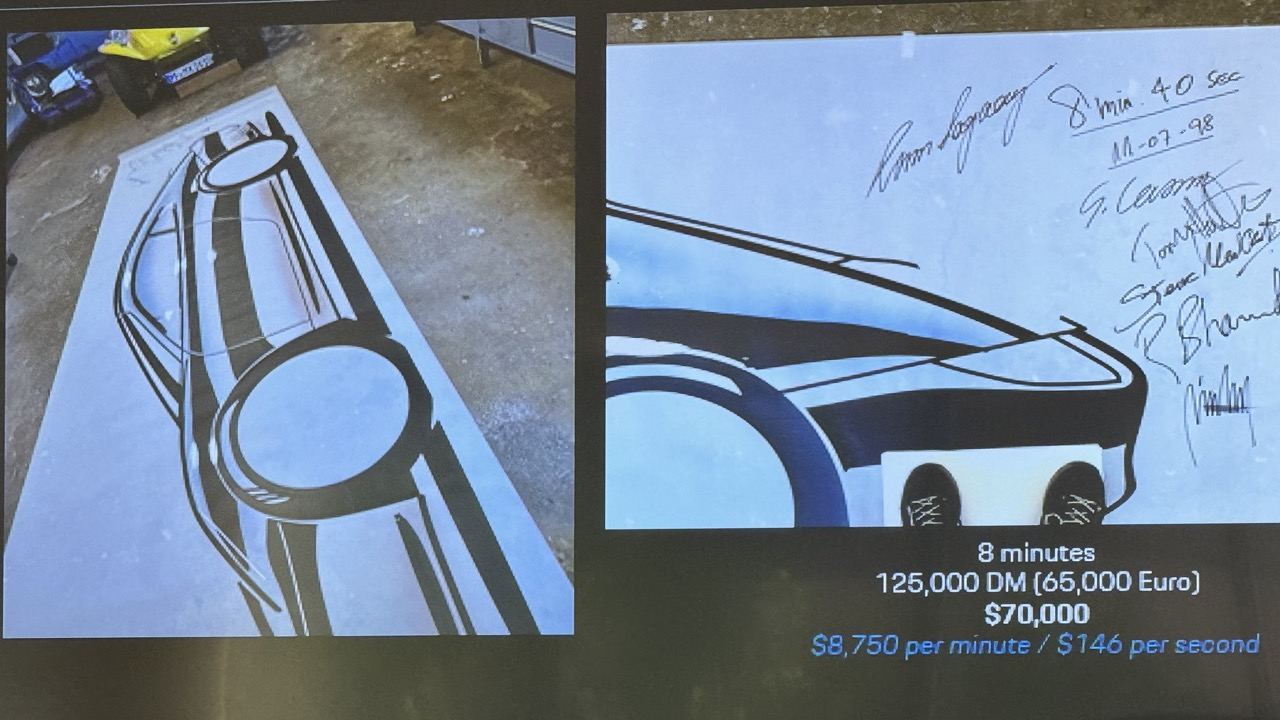 Porsche Parade 2024, Birmingham gallery photo 44